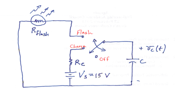 Solved 1) The simple camera flash circuit to be studied in | Chegg.com