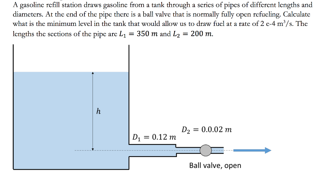 Solved A gasoline refill station draws gasoline from a tank | Chegg.com