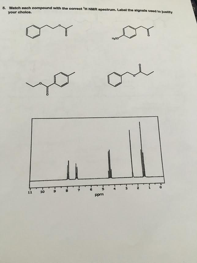 Solved Match each compound with the correct 'H NMR your | Chegg.com