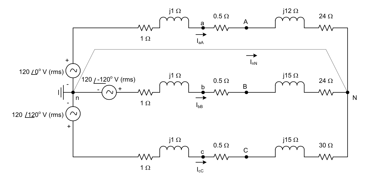 Solved Find the neutral line current InN for the | Chegg.com