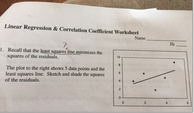 Solved: Linear Regression & Correlation Coefficient Worksh... | Chegg.com