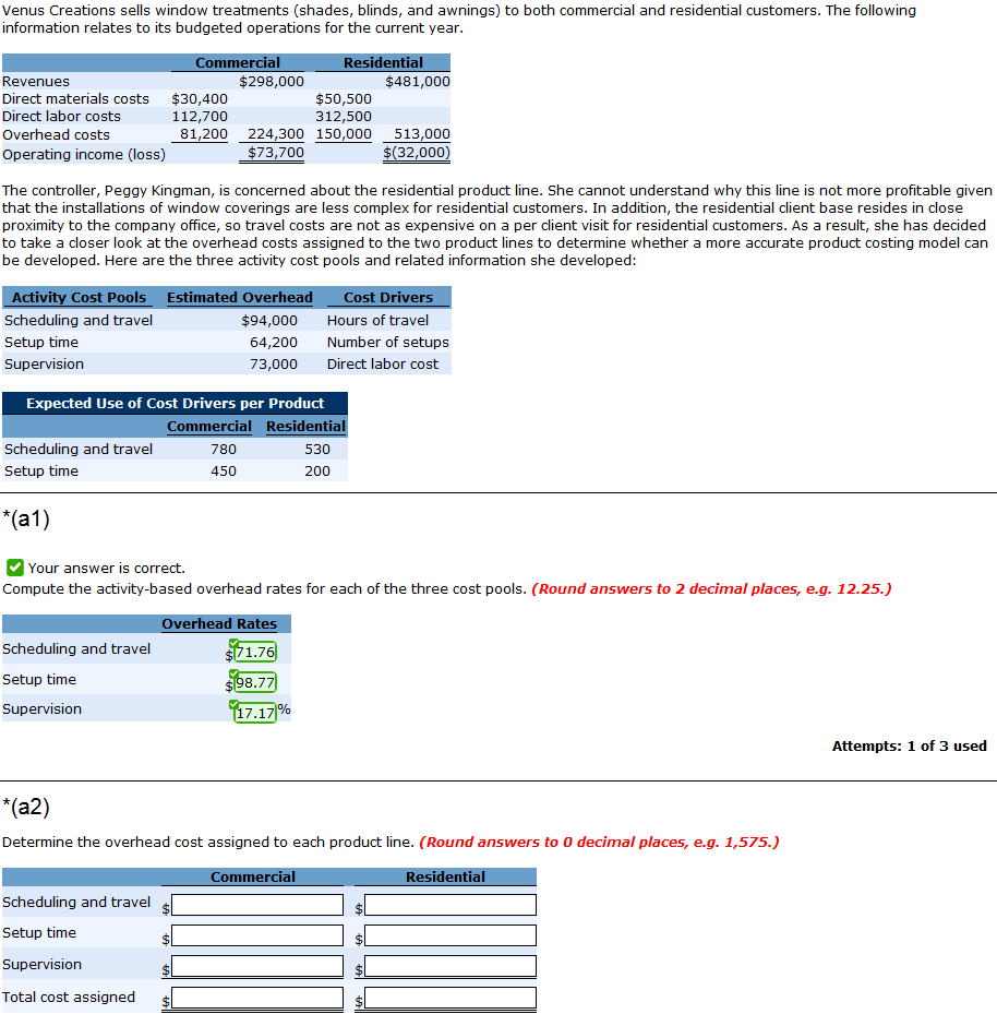 Solved Venus Creations sells window treatments (shades,