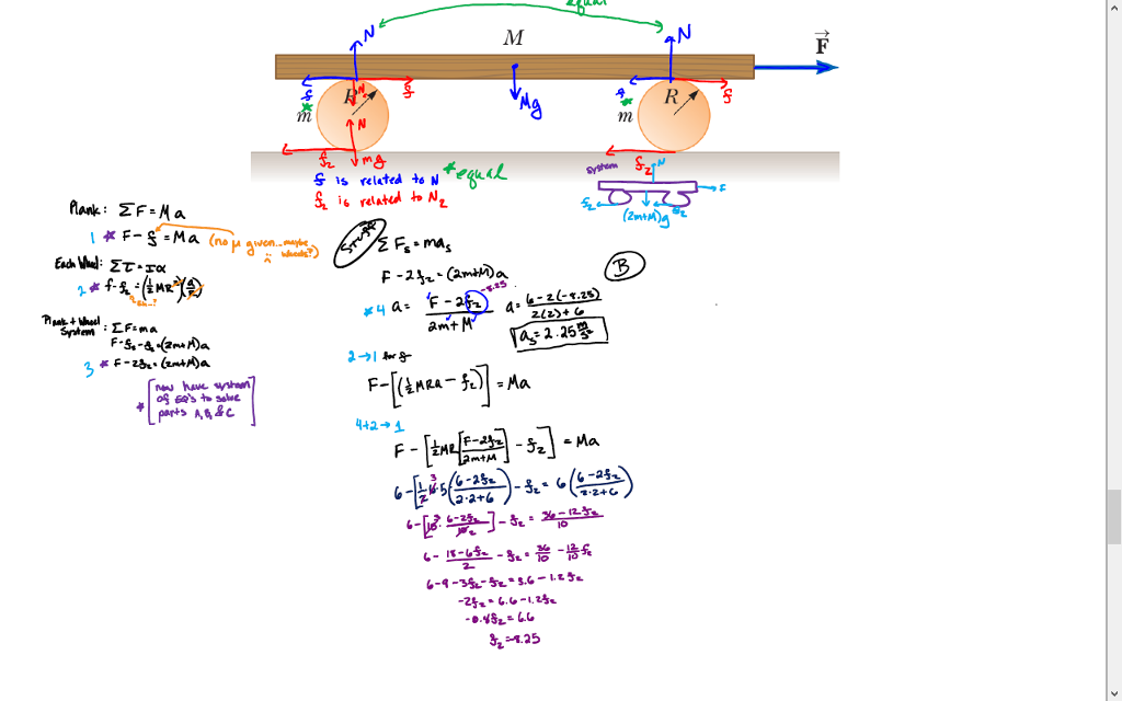 Solved Original problem: A plank with a mass M = 6.00 kg | Chegg.com