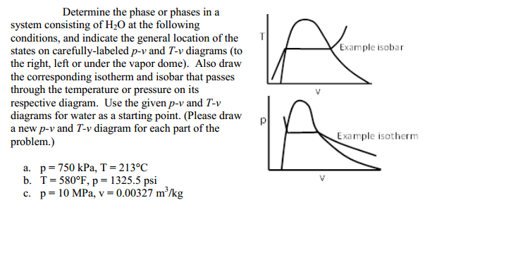 Solved Determine the phase or phases in a system consisting | Chegg.com