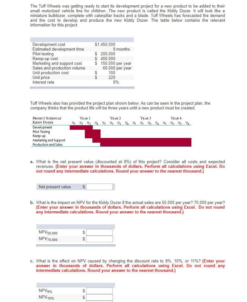 Solved The Tuff Wheels was getting ready to start its
