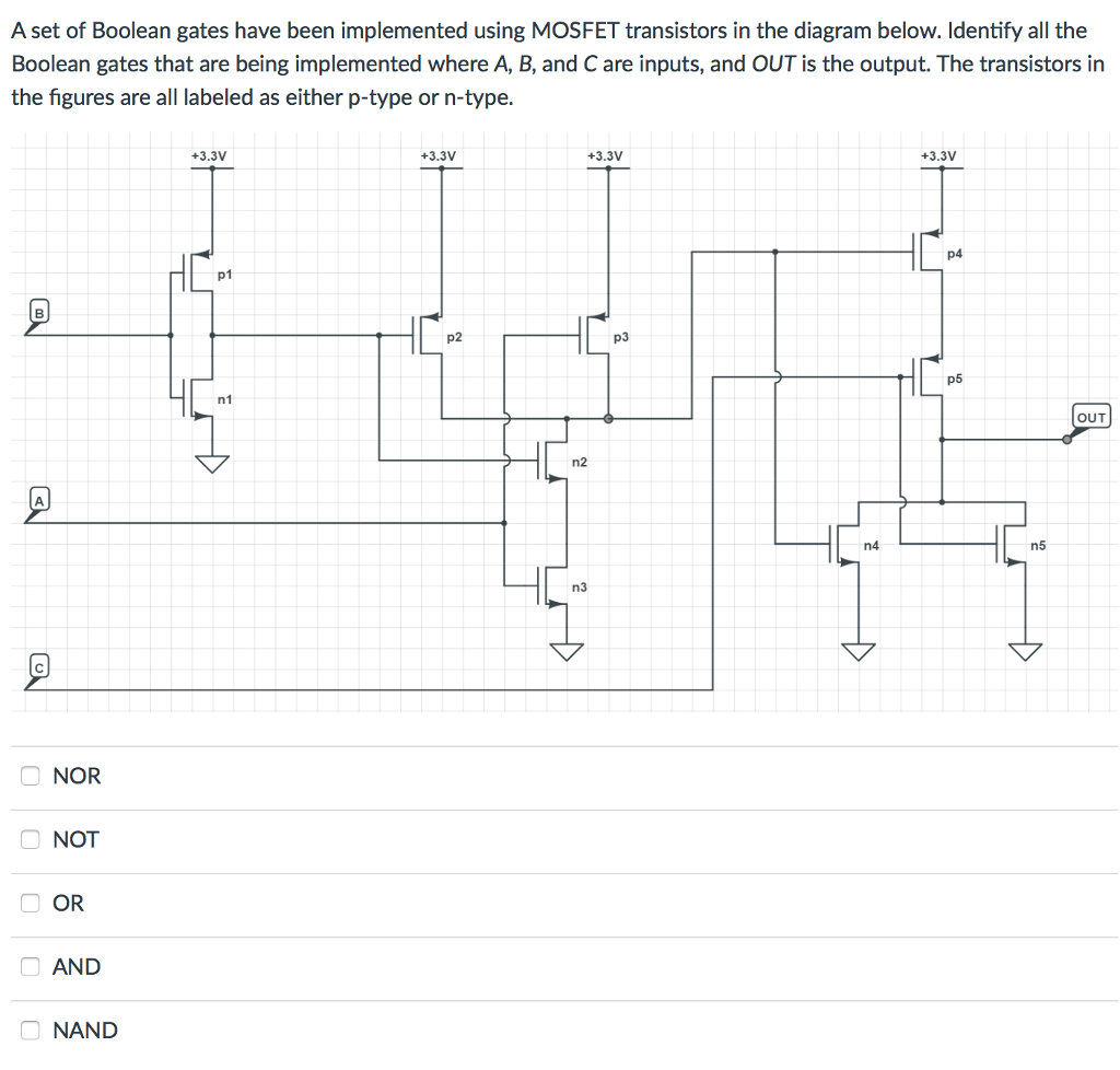 Solved A set of Boolean gates have been implemented using