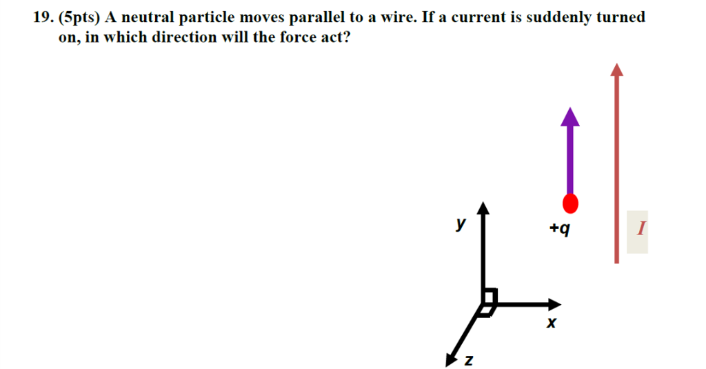 Solved 19. (5pts) A neutral particle moves parallel to a