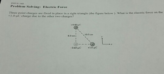 Solved Three Point Charges Are Fixed In Place In A Right