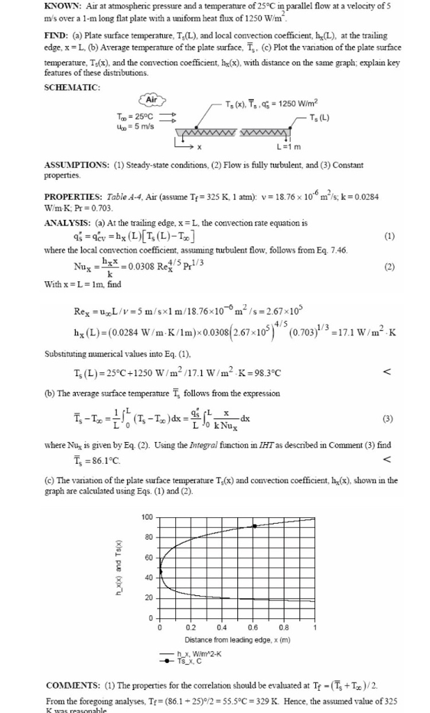 Solved b) The average surface temperature T, follows from | Chegg.com