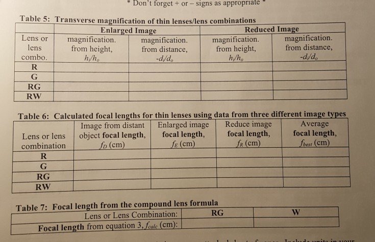 Solved Compute the values asked for in the tables using the | Chegg.com