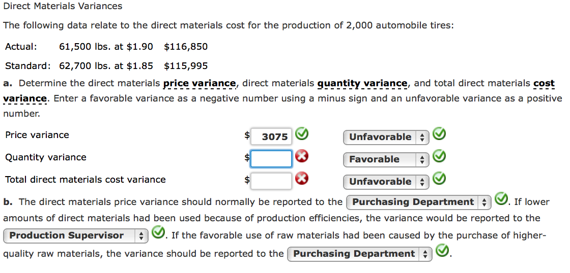 Solved Direct Materials Variances The Following Data Relate Chegg