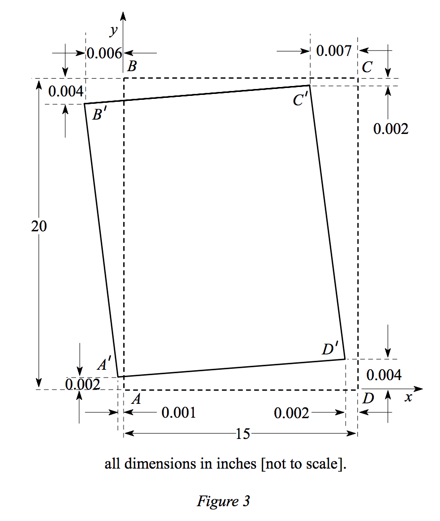 The rectangular plate ABCD is homogeneously deformed | Chegg.com