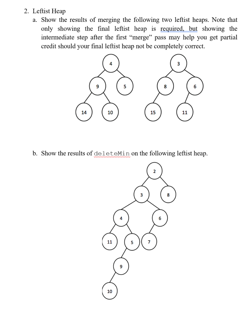 Solved 2. Leftist Heap a. Show the results of merging the | Chegg.com