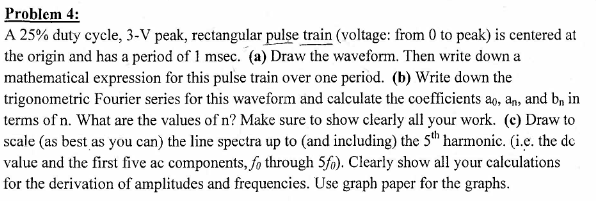 Solved A 25% duty cycle, 3-V peak, rectangular pulse train | Chegg.com