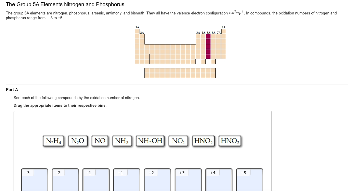 solved-the-group-5a-elements-nitrogen-and-phosphorus-the-chegg