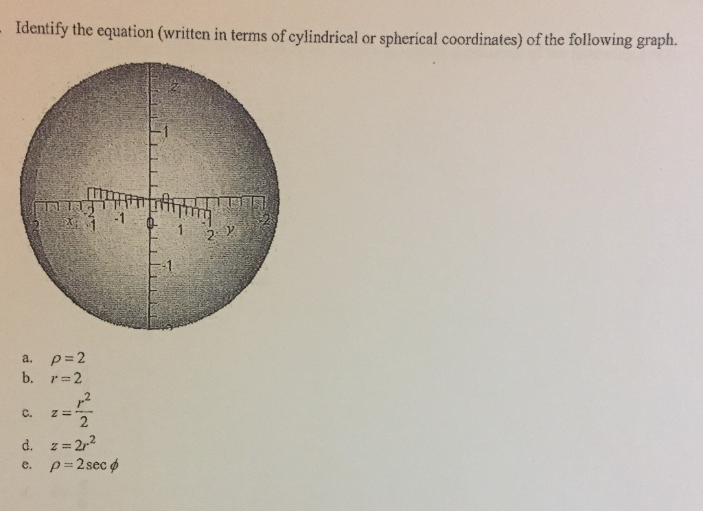 Solved Identify the equation of cylindrical or (written in | Chegg.com