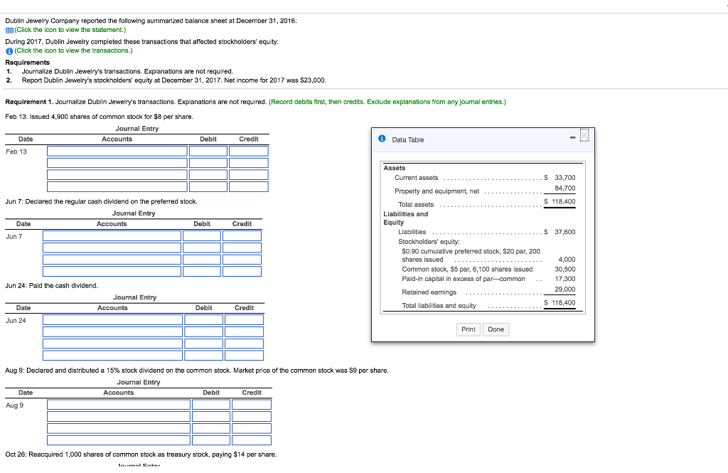Solved Dublin Jewelry Company reported the following
