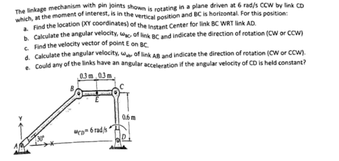 Solved The linkage mechanism with pin joints shown is | Chegg.com