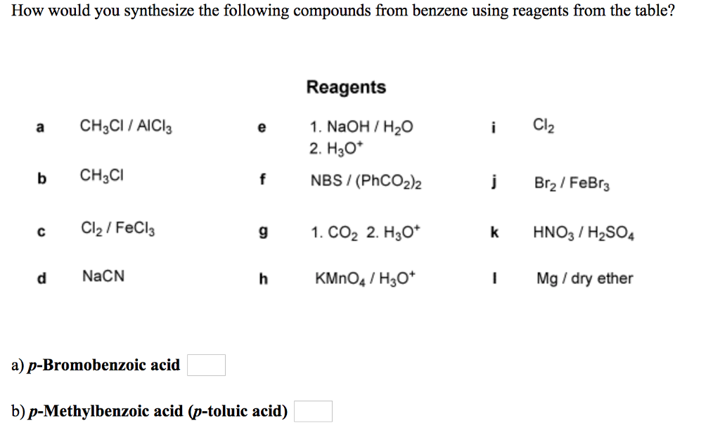 Solved How would you synthesize the following compounds from | Chegg.com