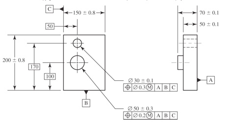 Solved For the part shown below, answer the following | Chegg.com