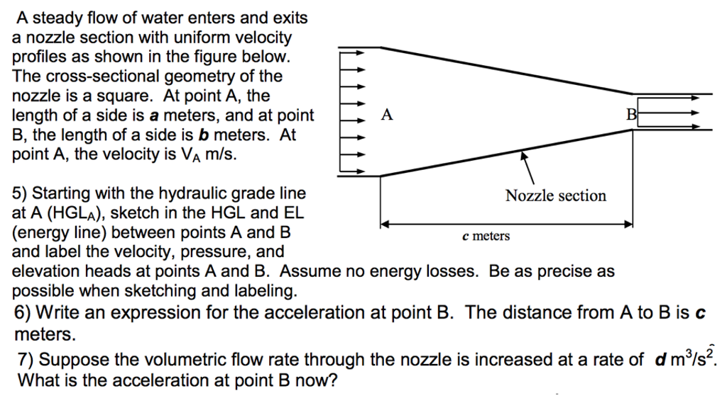 A steady flow of water enters and exits a nozzle | Chegg.com