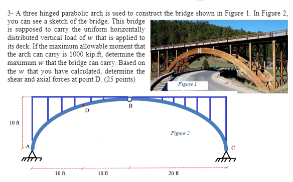 Solved - A Three Hinged Parabolic Arch Is Used To Construct | Chegg.com