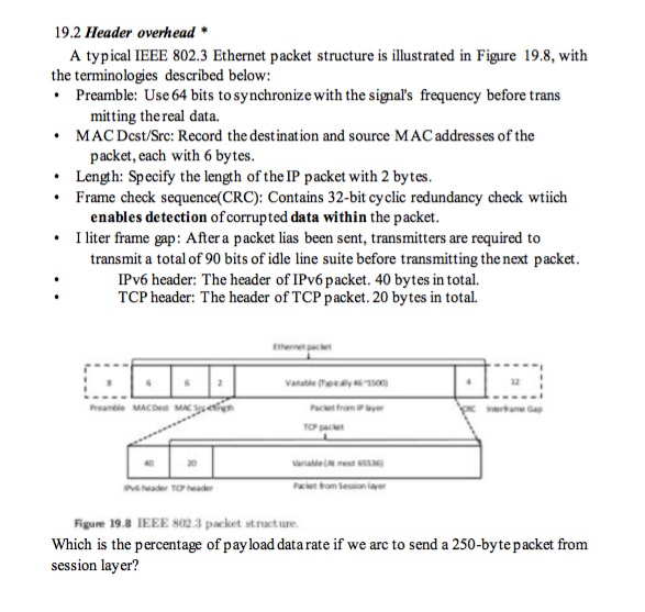 Typical Ieee 8023 Packet Structure Terminologies Described