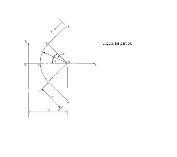 Solved Figure For Part B. | Chegg.com