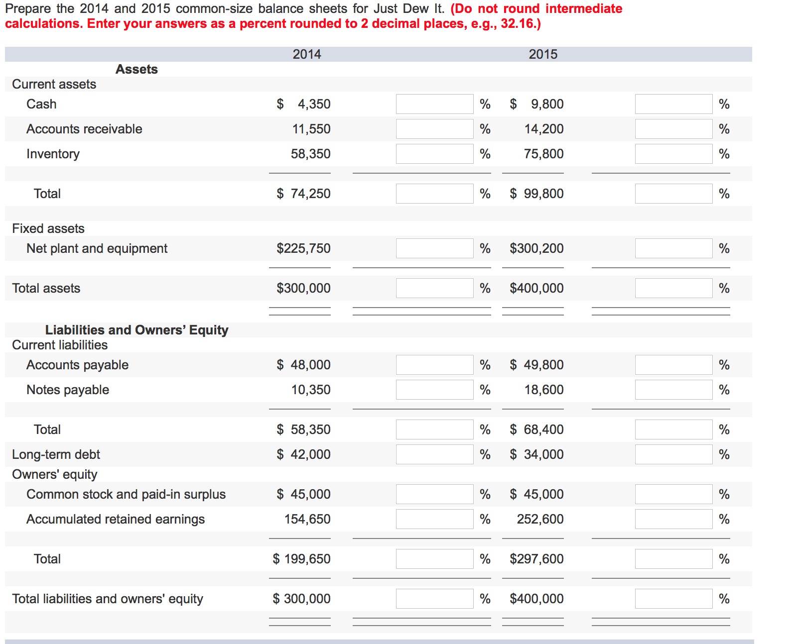 Solved Just Dew It Corporation reports the following balance | Chegg.com