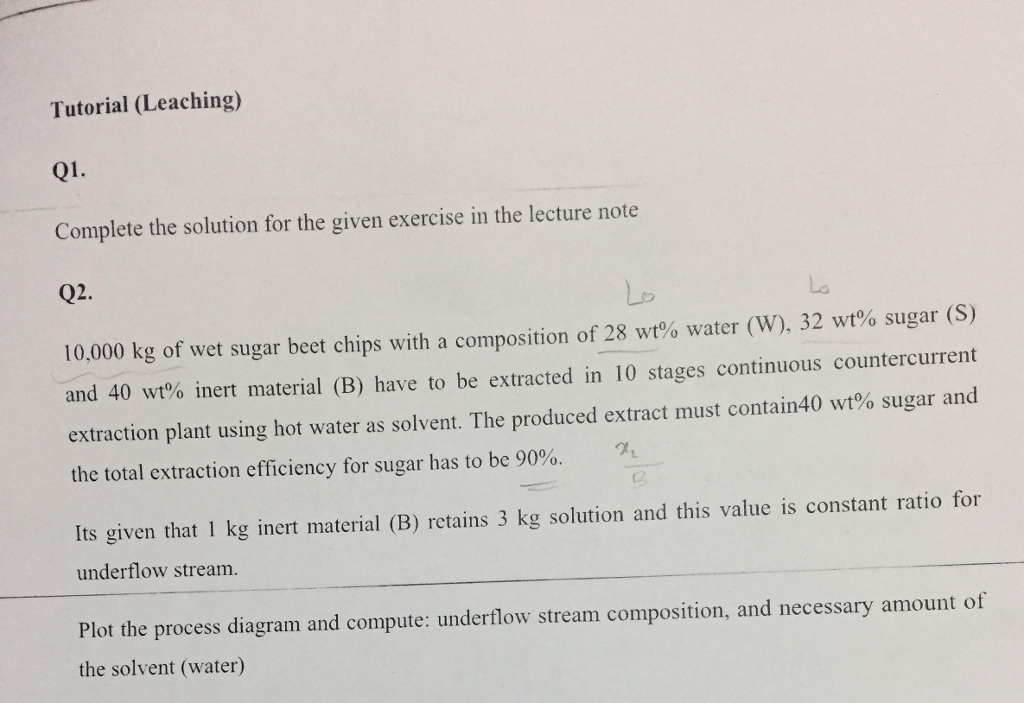 Solved Tutorial Leaching Q1 Complete The Solution For The Chegg