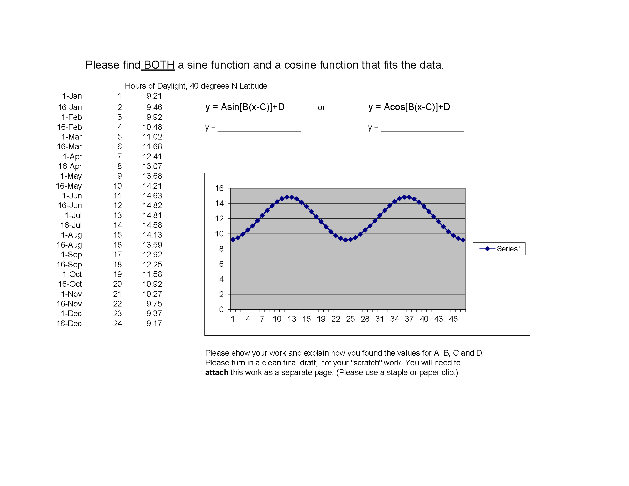 please-find-bothh-a-sine-function-and-a-cosine-chegg