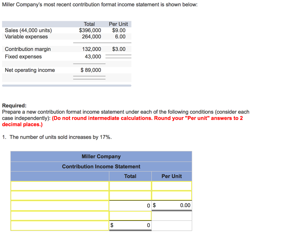 Solved Miller Company's most recent contribution format | Chegg.com