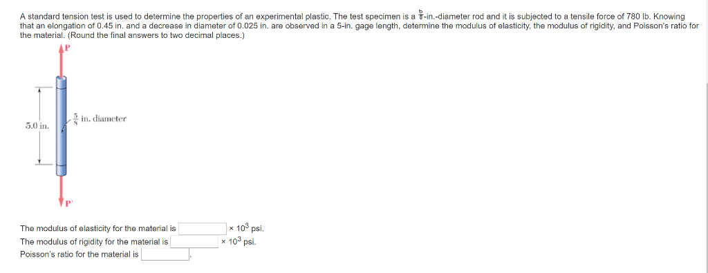 Solved A Standard Tension Test Is Used To Determine The 