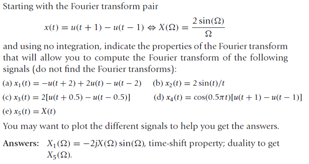 Solved Starting With The Fourier Transform Pair X T U T