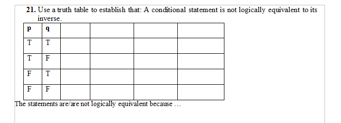 Solved Use a truth table to establish that: A conditional | Chegg.com
