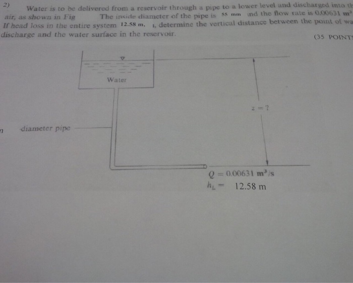 Solved 2) Water is to be delivered from a reservoir through | Chegg.com
