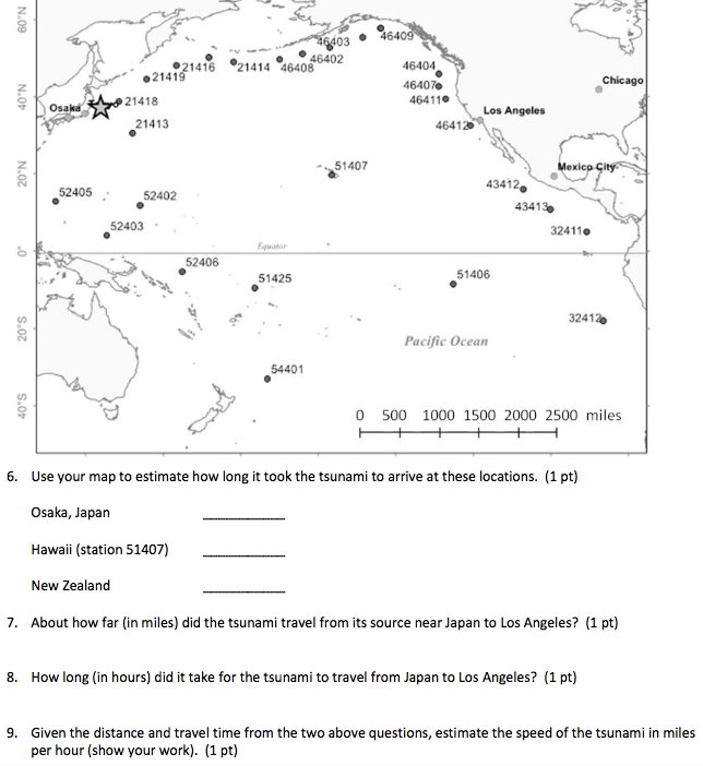 Solved Part B. Propagation Of The Tsunami Resulting From The | Chegg.com