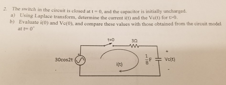 Solved The switch in the circuit is closed at t = 0, and the | Chegg.com