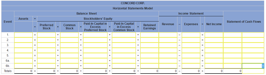 Solved Concord Corp Completed The Following Transactions In Chegg solved-concord-corp-completed-the-following-transactions-in-chegg