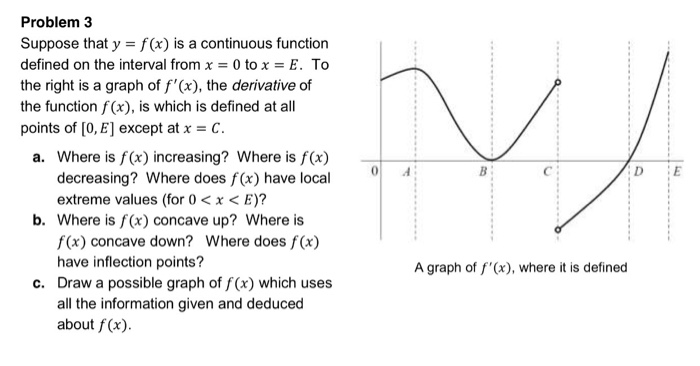 what is a continuous function meaning