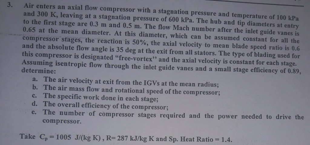 Solved 3. Air enters an axial flow compressor with a | Chegg.com