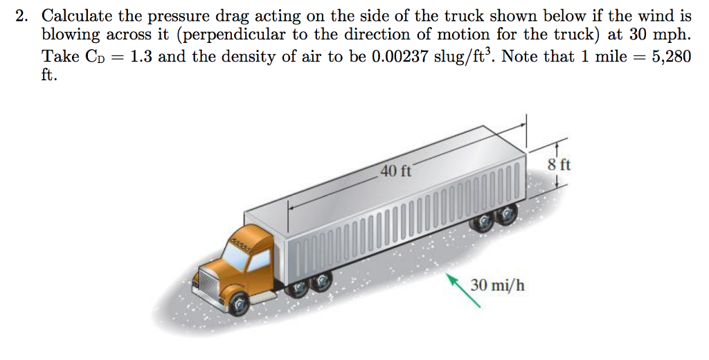 Solved Calculate the pressure drag acting on the side of the | Chegg.com