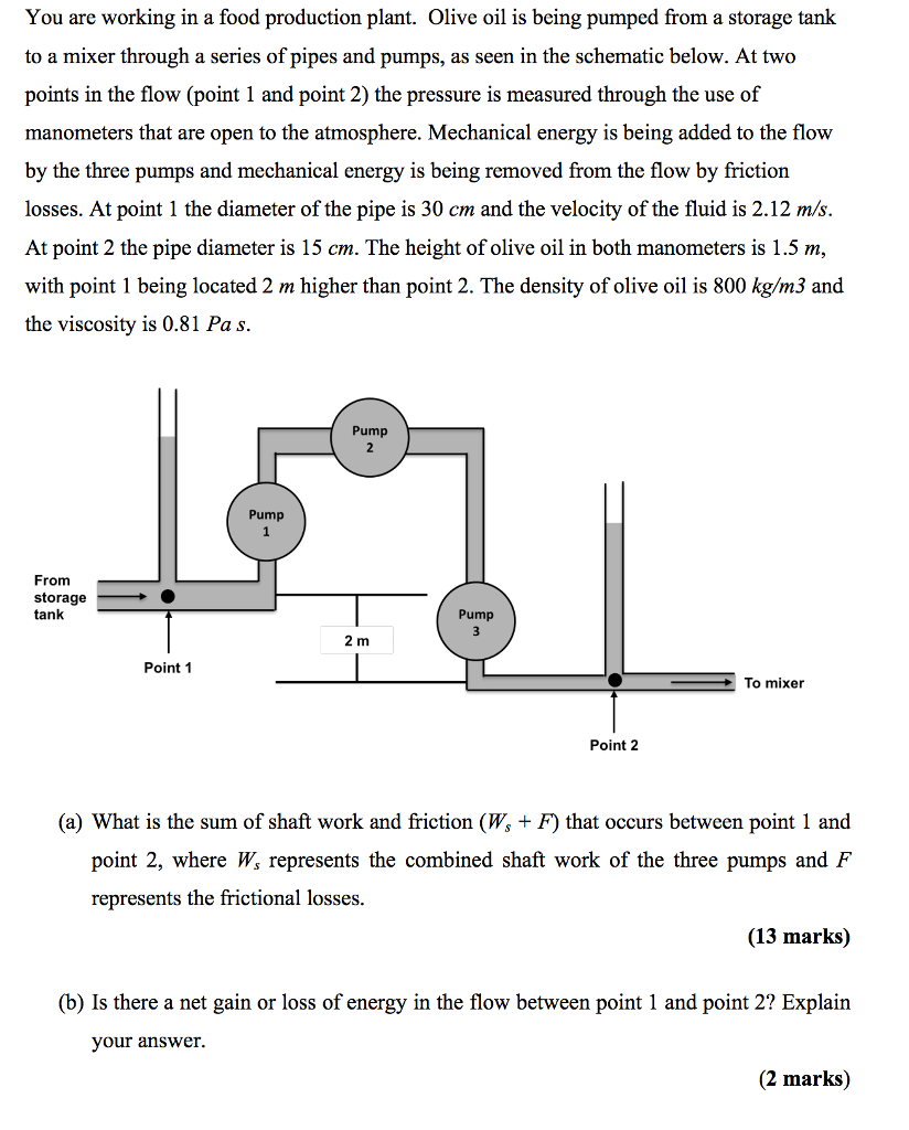 Fuel Oil Tank Piping Diagrams