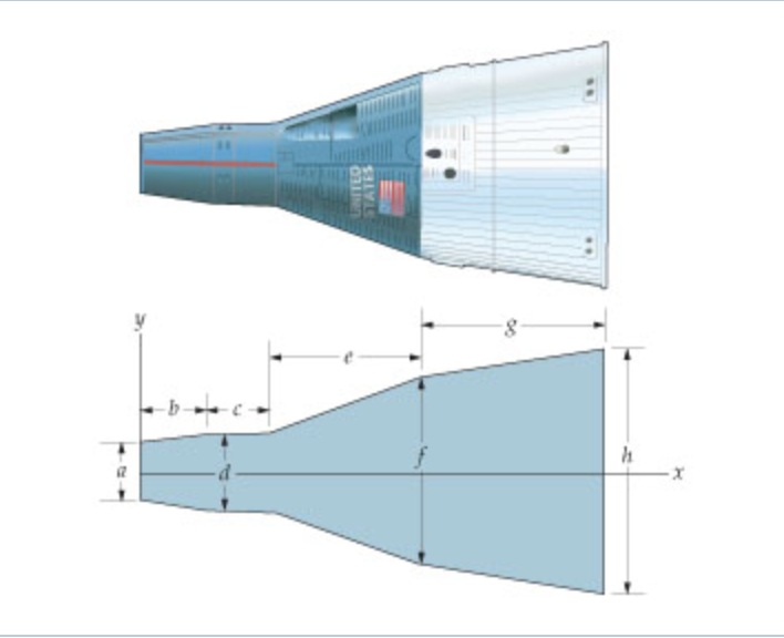 The dimensions of the Gemini spacecraft (in meters) | Chegg.com