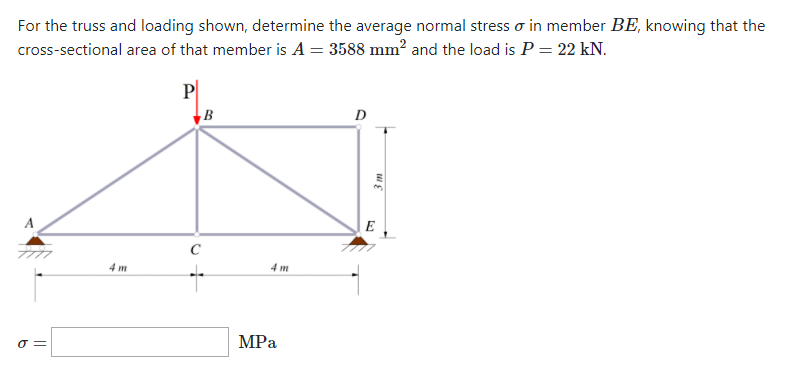 Solved For The Truss And Loading Shown, Determine The | Chegg.com