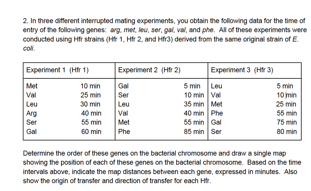 Solved 2. In three different interrupted mating experiments,