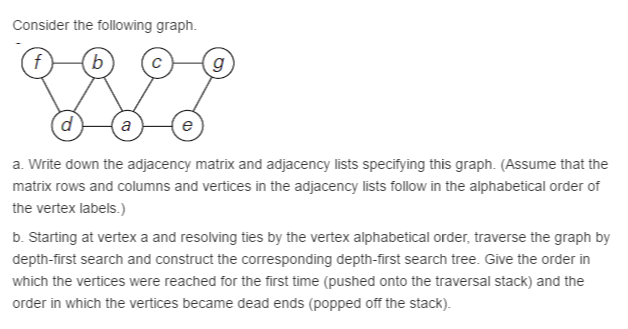 Solved Consider The Following Graph Write Down The Chegg Solved Consider The Following Graph Write Down The Chegg