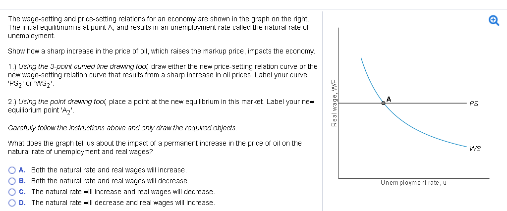 Solved The wage-setting and price-setting relations for an | Chegg.com