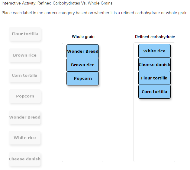 Solved interactive Activity Refined Carbohydrates Vs. Whole
