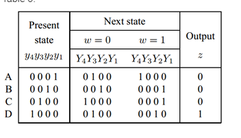 Solved 6.15 Show A State Table For The State-assigned Table 